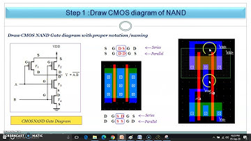 Lecture 4_ CMOS NAND Gate in Microwind using 2 finger