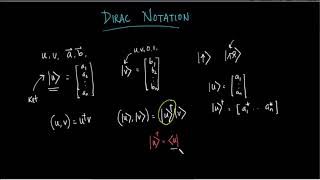 Lecture 2.1 | Dirac Notation