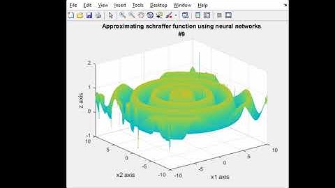 Approximating Schaffer function using 2-4-3-1 neural network