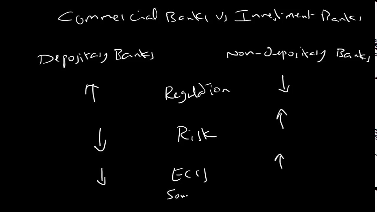 Commercial Banks vs Investment Banks