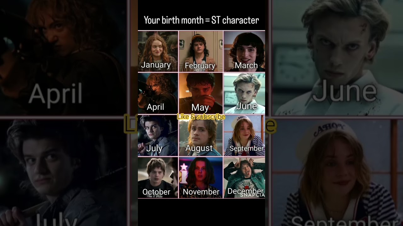 Your Birth Month = Stranger Things Character 😱 | Who Did You Get? 🔥