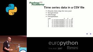 Mike Müller - Programming in Parallel with Threads