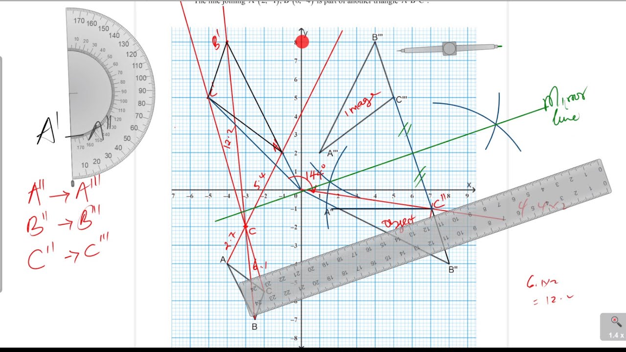𝐓𝐑𝐀𝐍𝐒𝐅𝐎𝐑𝐌𝐀𝐓𝐈𝐎𝐍 𝐊𝐂𝐒𝐄 𝟐𝟎𝟐𝟒 𝐏𝐏𝟏 | 𝐄𝐍𝐋𝐀𝐑𝐆𝐄𝐌𝐄𝐍𝐓 | 𝐑𝐎𝐓𝐀𝐓𝐈𝐎𝐍 | 𝐑𝐄𝐅𝐄𝐋𝐂𝐓𝐈𝐎𝐍