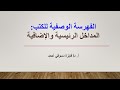الفهرسة الوصفية للكتب المداخل الرئيسية والإضافية 