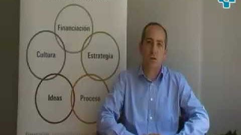 Fast Lesson: Creación de una unidad de I+D+i (José Francisco Moreno Ballester)