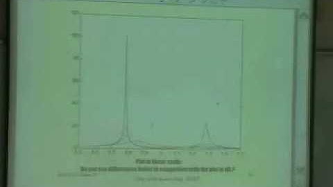[Lecture 20-7: Review] Mechanical Vibration by Prof. Yang-Hann Kim at KAIST