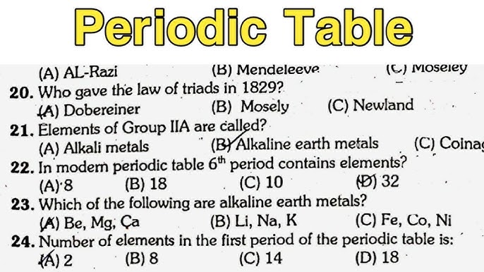 Periodic Table Of Elements