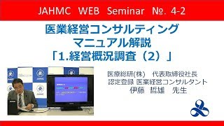 医業経営コンサルティングマニュアル解説「1.経営概況調査（2）」