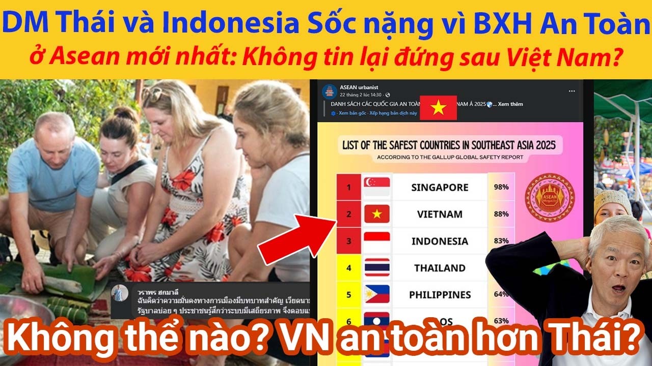 DM Thái và Indonesia Sốc nặng vì BXH An Toàn ở Asean mới nhất: Không tin lại đứng sau Việt Nam?