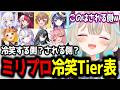 ミリプロは冷笑系が多い?冷笑Tier表について考える甘狼このみw【ミリプロ/切り抜き】