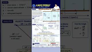 Solution to I.E Irodov problems in general physics Part 1 (problem 1.7).