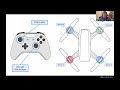 How I made the Scout Flight Controller. MicroPython Meetup November 2023