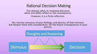 06Time as Constraint on Decision Making 2021