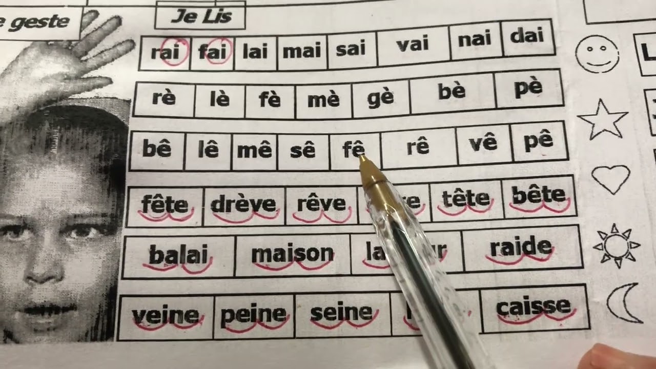 Reconnaître les différentes écritures du son È « è/ê/ai/ei »