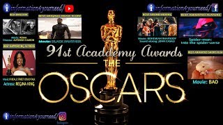 2019 oscar winners list