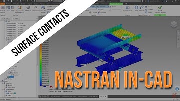 Surface Contacts in Nastran In-CAD | Autodesk Virtual Academy