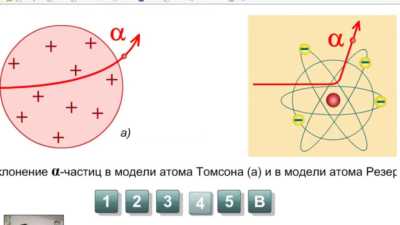 Модель атома Резерфорда. Планетарная модель атома Резерфорда. Модель атома Томсона и Резерфорда. Планетарная модель атома азота.