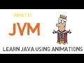 3 - JVM (Java Virtual Machine)