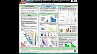 SCEC Chaffeur - Poster walk through
