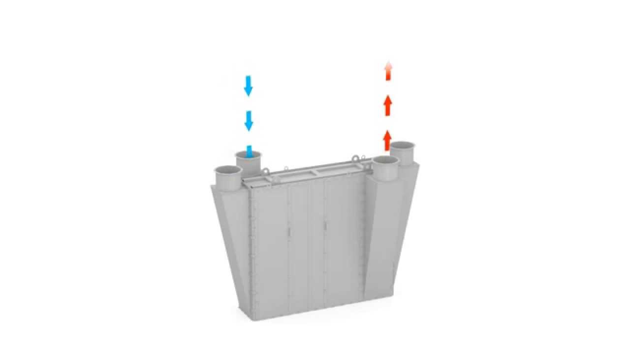 Принцип работы системы рекуперации тепла компании "ЭКАТ"