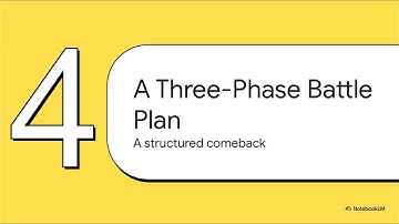 Strategic Project Paths