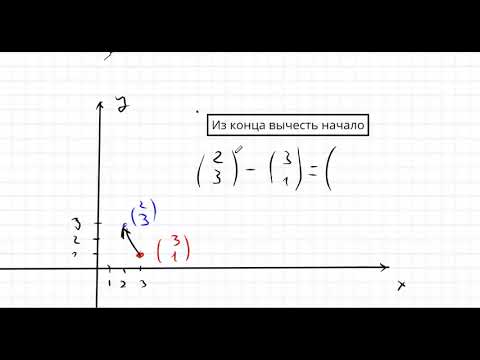 Вектора и задачки с векторами