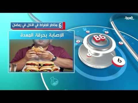 6 مخاطر للإفراط في الأكل في رمضان