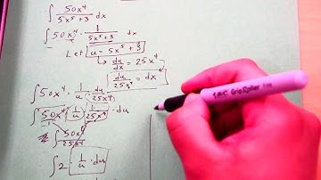 u substitution vs the reverse chain rule for integration