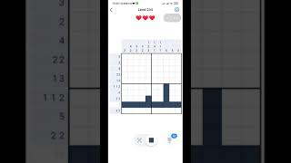 nanogram level 234
