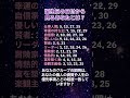 誕生日の日付から見るあなたの運勢 #星座 #星占い #ホロスコープ #12星座