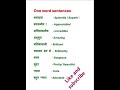 Spoken English#englishwithneha#Shorts