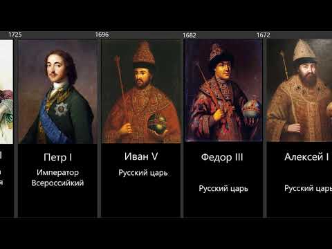 Хронология Правителей России