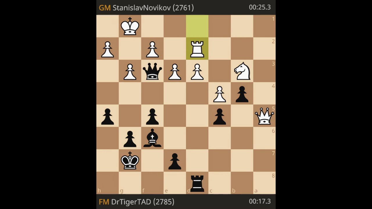 GM Stanislav Novikov (RUS) 0:1 FM Tihomir Dovramadjiev (BUL)