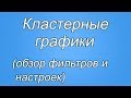 SBPro - Кластерные графики