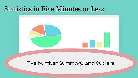 Calculating 5-Number Summary and Other Sample Statistics (and outliers)