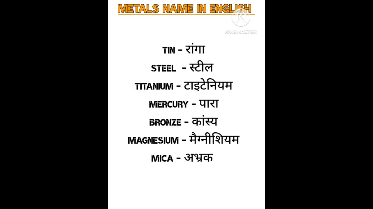 Metals Name in English with Pictures