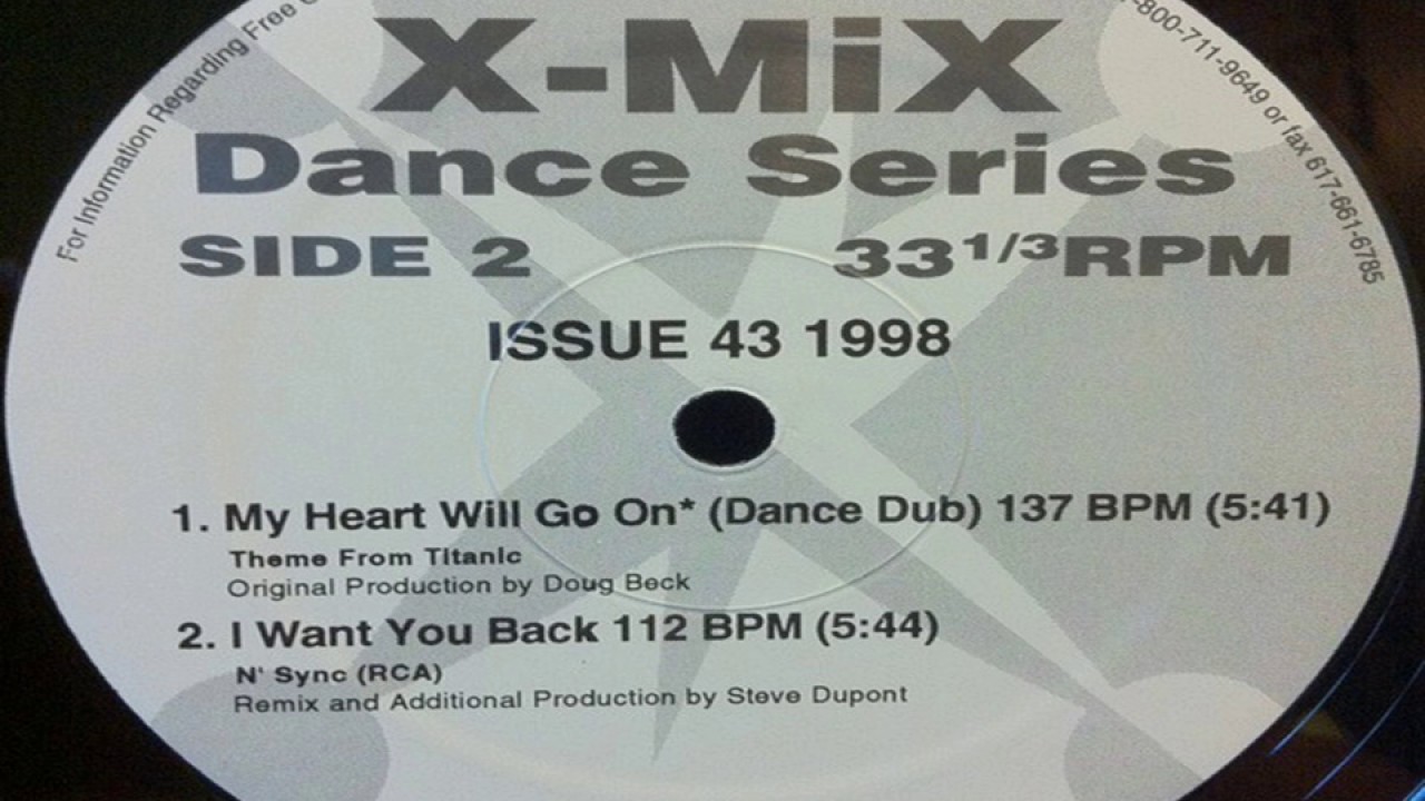 N' Sync I Want You Back X Mix