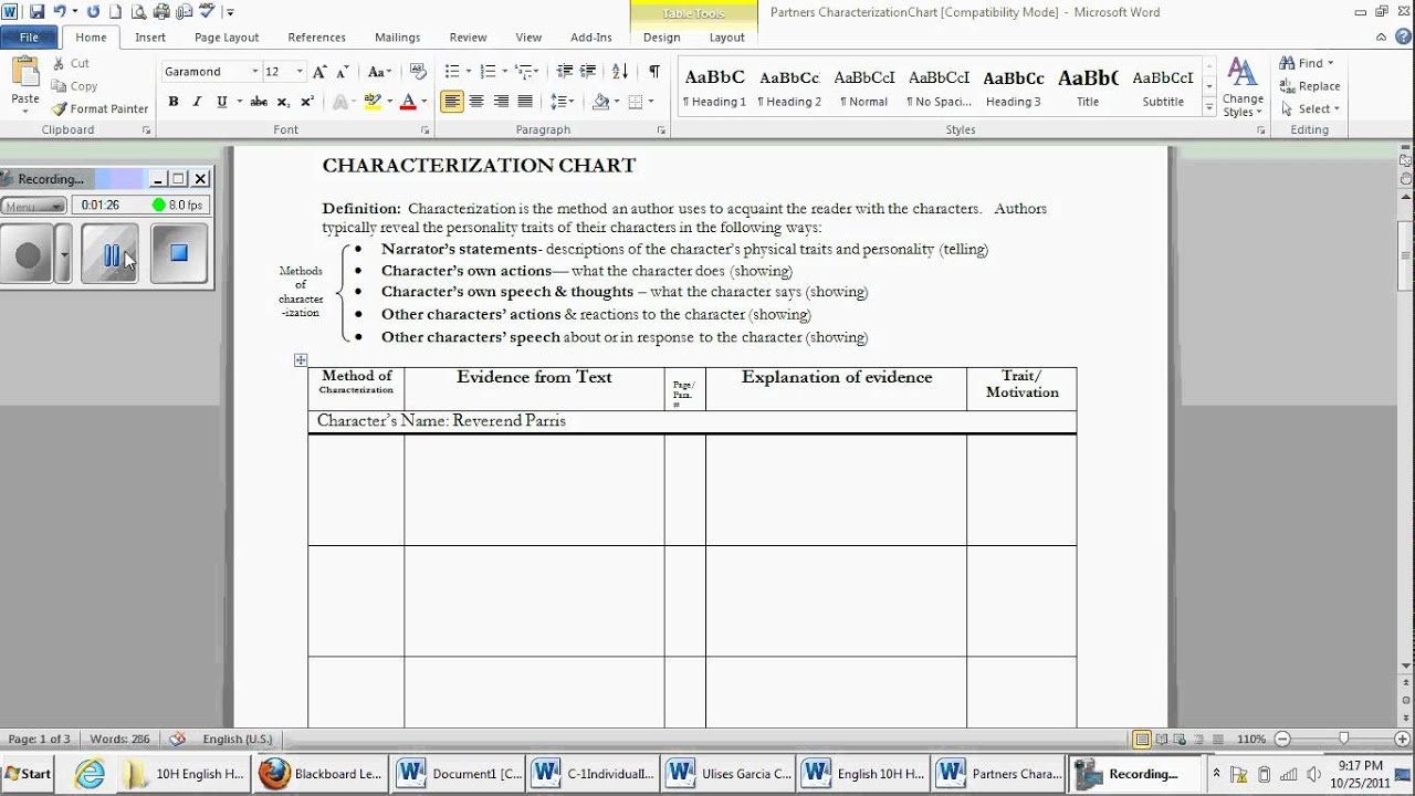 Characterization Chart