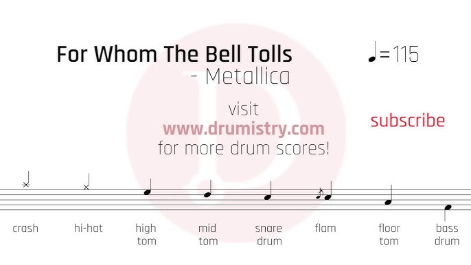 Fire On High ELO Drum Sheet Music Transcription