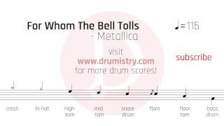 Metallica - For Whom The Bell Tolls Drum Score Resimi