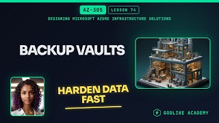 AZ-305 · Lesson 74: Master Azure Backup Vault Architecture