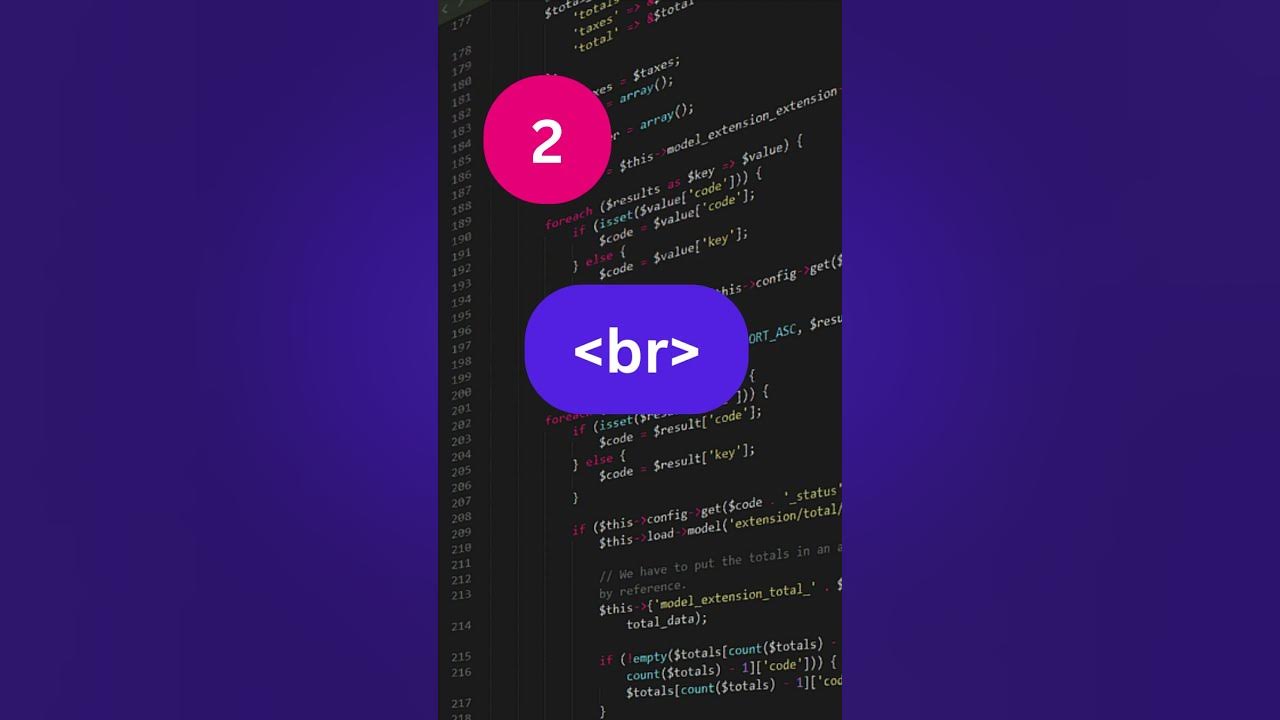 What is the correct html element for inserting a line break foryou 