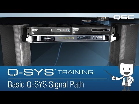 Q-SYS: Hardware Overview - Basic Signal Path