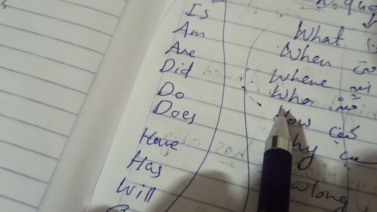 صف عاشرReportad Speech الكلام المنقول