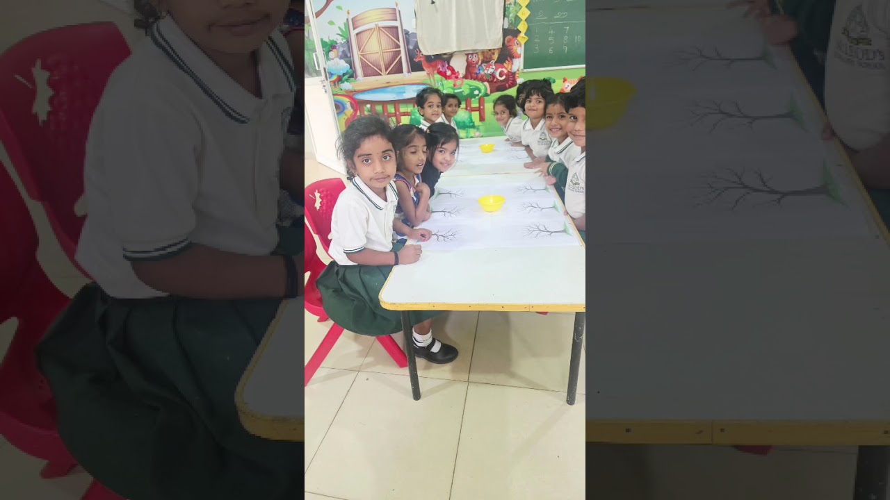 Aithans Class Activity