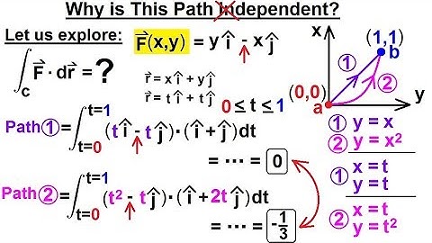 Calculus 3: Line Integrals (33 of 44) Why is this Path DEpendent?