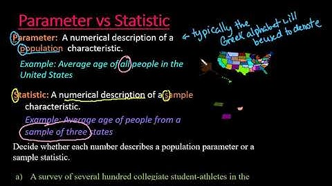 Parameter vs Statistic