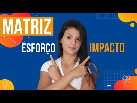 Vídeo: O que é uma Matriz de esforço de impacto?