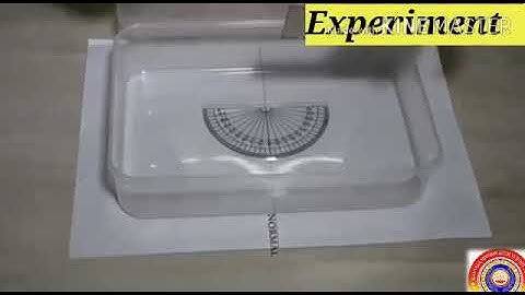 KRSMA#Standard 7 Basic Science Part 3 Chapter 2 Wonders Of Visible Light.