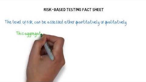 FREE ISTQB Advanced Training for Test Manager - Risk Based Testing